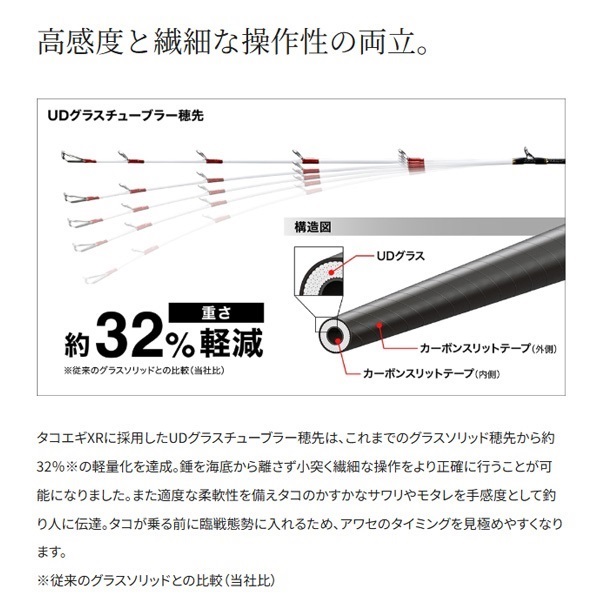 21タコエギXR